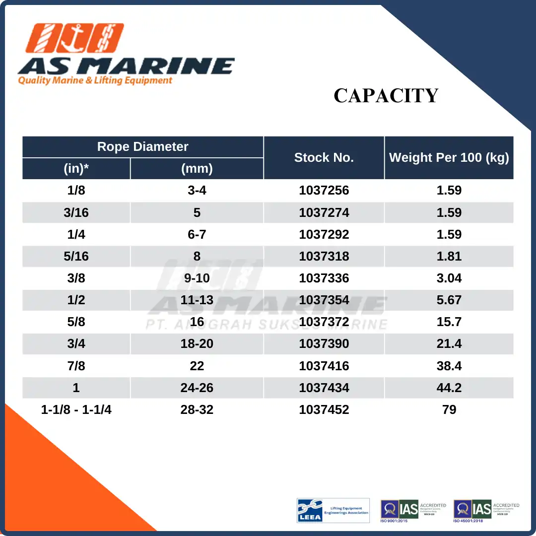 Capacity G341 Crosby USA